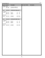 Preview for 86 page of promethean PRM-30A Service Manual