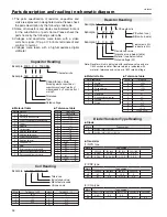 Preview for 90 page of promethean PRM-30A Service Manual