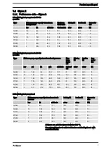 Preview for 7 page of ProMinent 040830 Supplementary Operating Instructions