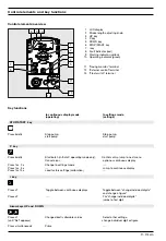 Preview for 3 page of ProMinent gamma/ L Operating Instructions Manual