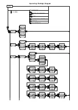 Preview for 4 page of ProMinent gamma/ L Operating Instructions Manual