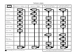 Preview for 6 page of ProMinent gamma/ L Operating Instructions Manual