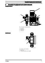 Preview for 13 page of ProMinent Sigma 2 S2Ca Operating Instructions Manual