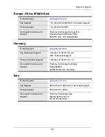 Preview for 167 page of Promise Technology SMARTSTOR NS4300N Product Manual