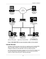 Preview for 35 page of Promise Technology VTRAK 15100 User Manual