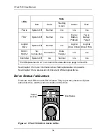 Preview for 62 page of Promise Technology VTRAK 15100 User Manual