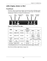 Preview for 165 page of Promise Technology VTRAK 15100 User Manual