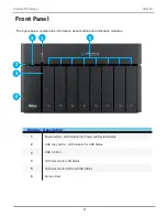 Preview for 11 page of Promise Atlas S8+ User'S Product Manual