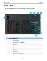 Preview for 12 page of Promise Atlas S8+ User'S Product Manual