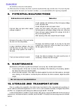 Preview for 4 page of PROMIX Promix-SM132 Series Operating Manual