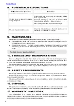 Preview for 6 page of PROMIX Promix-SM420 Operating Manual