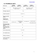 Preview for 3 page of PROMIX SM 323 Operating Manual