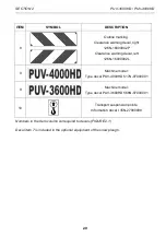 Preview for 27 page of PRONAR PUV-3600HD Operator'S Manual