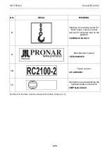 Preview for 39 page of PRONAR RC2100-2 Operator'S Manual