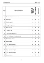 Preview for 108 page of PRONAR RC2100-2 Operator'S Manual