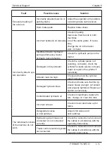 Preview for 145 page of PRONAR T672ECO User Manual