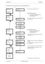 Preview for 17 page of PRONOVA FOS/TAC 2000 User Manual