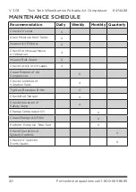 Preview for 20 page of PROPOINT Twin Tank Wheelbarrow User Manual