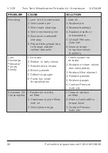 Preview for 26 page of PROPOINT Twin Tank Wheelbarrow User Manual