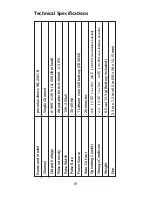 Preview for 18 page of Prorelax Direct CM7257 Operation Manuals