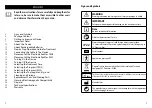 Preview for 2 page of Prorelax DuoComfort Wireless Operating Instruction