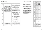 Preview for 11 page of Prorelax DuoComfort Wireless Operating Instruction