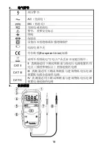 Preview for 19 page of Pro's Kit MT-1509 User Manual