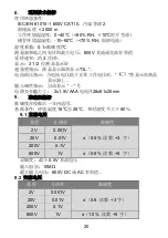 Preview for 21 page of Pro's Kit MT-1509 User Manual