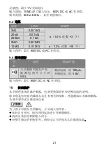 Preview for 22 page of Pro's Kit MT-1509 User Manual