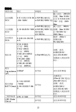 Preview for 14 page of Pro's Kit MT-2018 User Manual