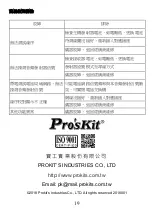 Preview for 20 page of Pro's Kit MT-7059 User Manual