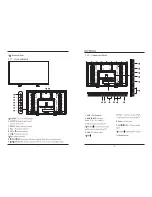 Preview for 6 page of ProScan EP5585 User Manual