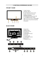 Preview for 8 page of ProScan PLDED3996A-C2 Instruction Manual