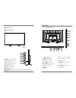 Preview for 6 page of ProScan PLDED5068A-S User Manual