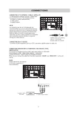 Preview for 10 page of ProScan PLDED6535-UHD-D Instruction Manual