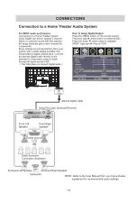 Preview for 13 page of ProScan PLDED6535-UHD-D Instruction Manual