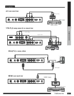 Preview for 13 page of ProScan PLED1526A-C Instruction Manual