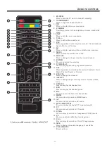 Preview for 12 page of ProScan PLED2243A-F Operating Instructions Manual