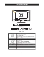 Preview for 8 page of ProScan PLED2435A-E Instruction Manual