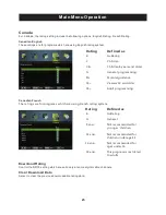 Preview for 26 page of ProScan PLED2435A-E Instruction Manual