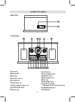 Preview for 6 page of ProScan PRCD838BT Instruction Manual