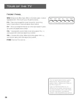 Preview for 38 page of ProScan PS27115FE1BC User Manual