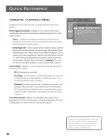 Preview for 48 page of ProScan PS27115FE1BC User Manual