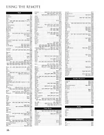 Preview for 28 page of ProScan PS27410YX1AX User Manual