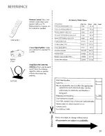 Preview for 61 page of ProScan PS27610 User Manual