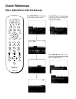 Preview for 4 page of ProScan PS32108 Owner'S Manual