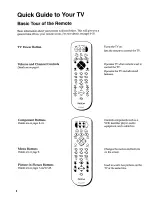 Preview for 8 page of ProScan PS32108 Owner'S Manual