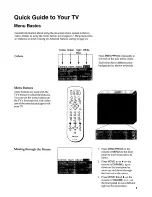 Preview for 9 page of ProScan PS32108 Owner'S Manual