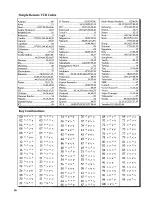 Preview for 22 page of ProScan PS32108 Owner'S Manual