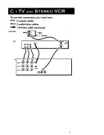 Preview for 6 page of ProScan PS35190 Connection Manual